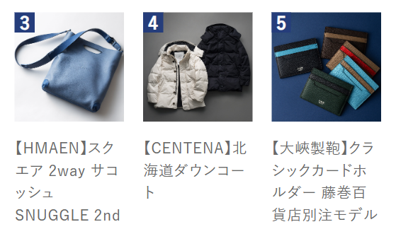 総合ランキング３位４位５位